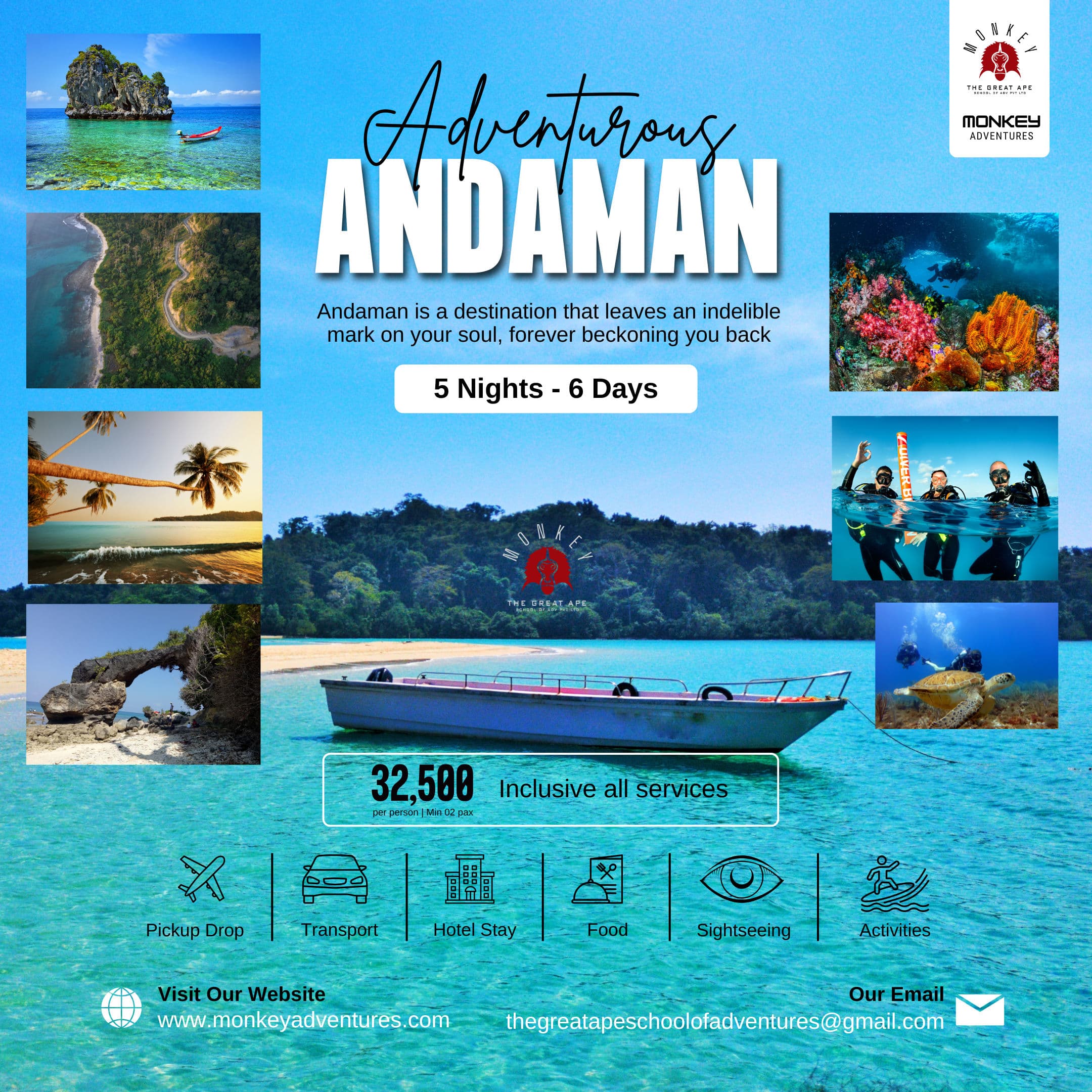 Andaman & Nicobar 